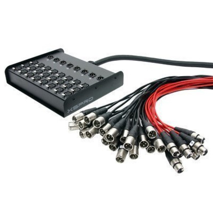 Мультикор Изображение