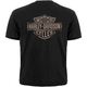 Футболка Harley-Davidson (Motorcycle Company) Зображення