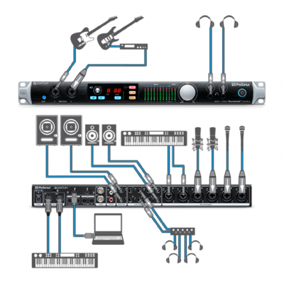 Аудіоінтерфейс PreSonus Quantum Зображення