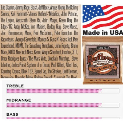 Струны для акустической гитары Ernie Ball P02151 Изображение