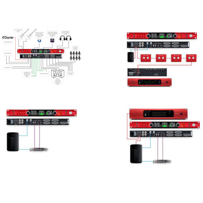 Аудіо інтерфейс FOCUSRITE Red 4Pre Thunderbolt Зображення