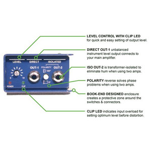 Реампер Radial X-Amp Изображение