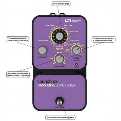 Гітарна педаль ефектів Source Audio SA126 Soundblox Bass Envelope Filter (бас) Зображення