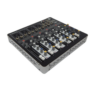 Мікшерний пульт 4all Audio MIP-6 Зображення