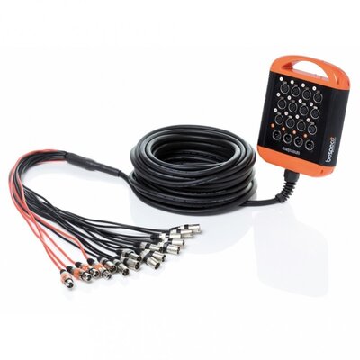 Мультикор BESPECO XTRA1204L20 Изображение