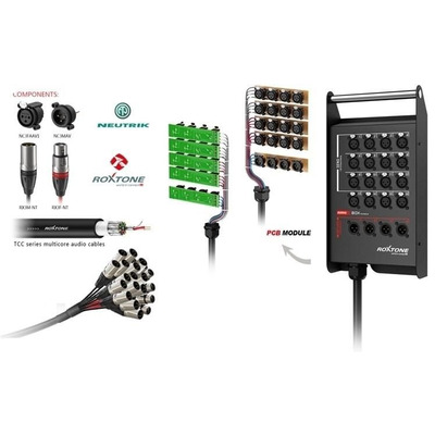 Мультикор Roxtone STBN0804L25 Изображение