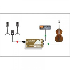 Директ-бокс Radial StageBug SB-4 PIEZO Изображение