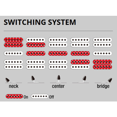 Електрогітара IBANEZ AZ47P1QM DEB Зображення
