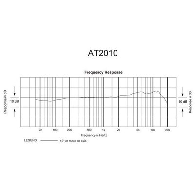 Студійний мікрофон Audio Technica AT2010, конденсаторний, кардіоїдний Зображення