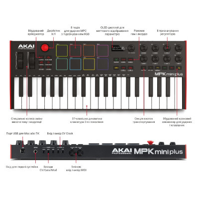 AKAI MPK MINI PLUS MIDI клавіатура Зображення