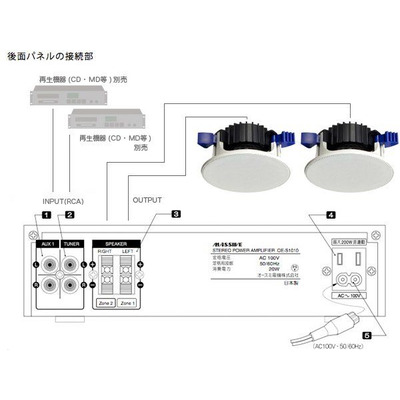 Акустична система Yamaha NS-IC400 WHITE Зображення