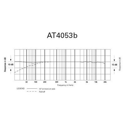 Капсюль Audio-Technica AT4053BEL Изображение