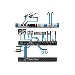 Аудіоінтерфейс Presonus Studio 192 Зображення