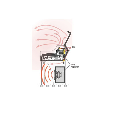 Цифровое пианино Korg G1 AIR-WH Изображение