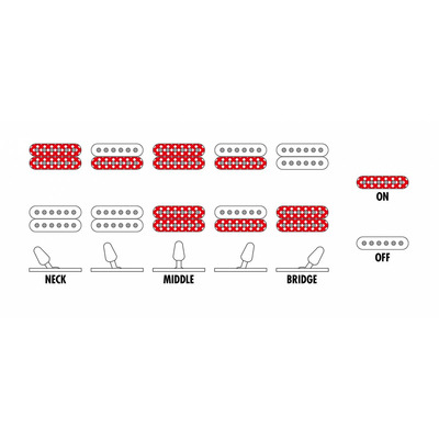 Электрогитара IBANEZ GRGR131EX-BKF Изображение