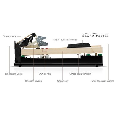 Цифровое пианино Kawai CA78WH Изображение
