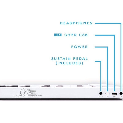 Миди клавиатура Blackstar CARRY ON Folding Piano 88 Изображение