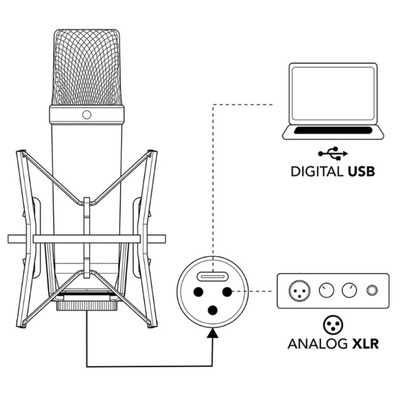 Мікрофон RODE NT1GEN5 Зображення