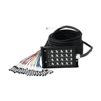 Мультикор Omnitronic 30304630 Изображение