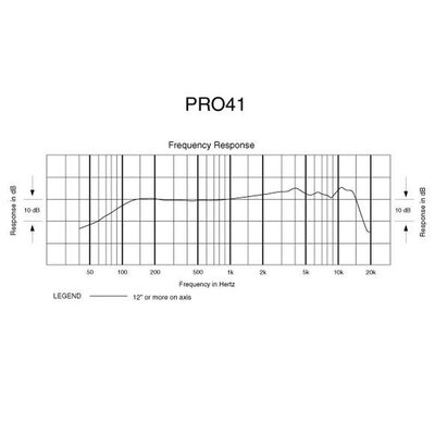 Вокальный микрофон Audio Technica PRO41, динамический, кардиоидный Изображение