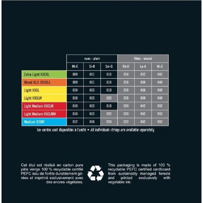 Струны для электрогитары Savarez X50XL Nickel Explosion Extra Light Tension Изображение