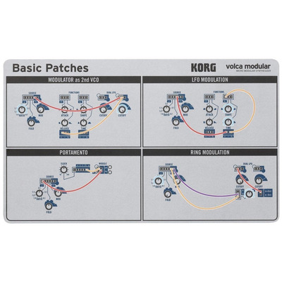 Синтезатор Korg Volca-Modular Зображення