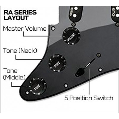 EMG RA5 Pro BB - панель со звукоснимателями Изображение