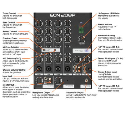 Акустическая система JBL EON208P Изображение