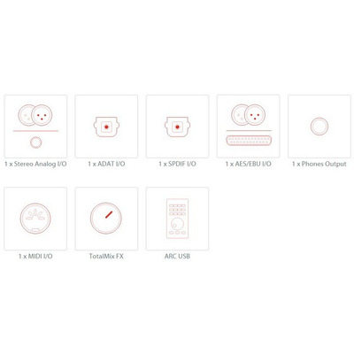 Звукове обладнання RME HDSPe AIO Pro Зображення