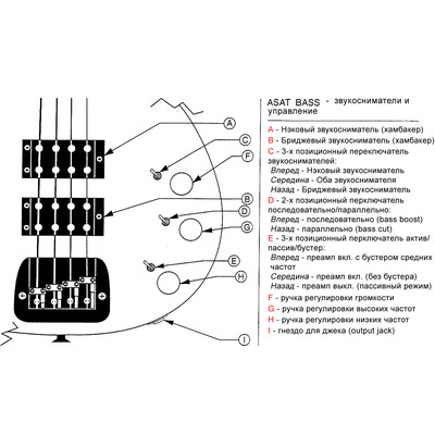 G&L ASAT BASS (3-Tone Sunburst, rosewood) №CLF067465. Made in USA - Бас гитара четырехструнная Изображение