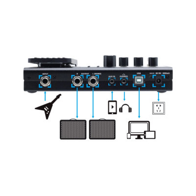 HOTONE AUDIO VALETON GP-100 Гитарный процессор эффектов Изображение