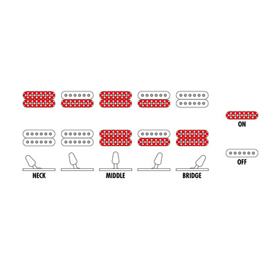 Электрогитара IBANEZ GRG220PA1 Изображение