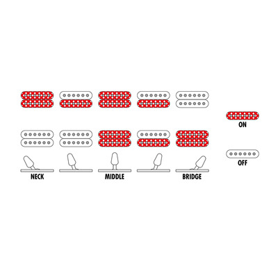 Электрогитара IBANEZ GRG320FA TBS Изображение