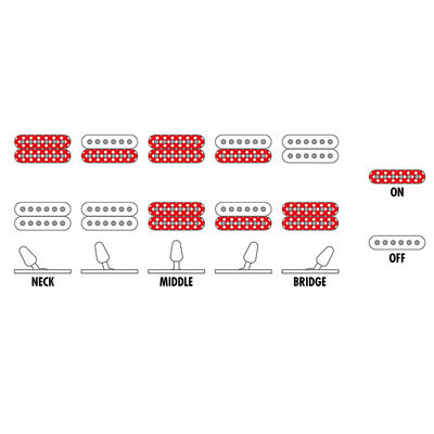 Електрогітара IBANEZ GRG320FA-TKS Зображення