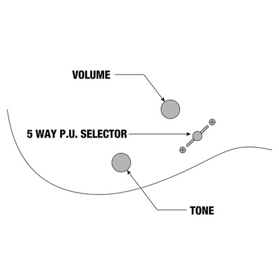 Електрогітара IBANEZ GRG320FA-TKS Зображення
