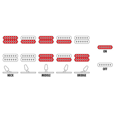 Адаптер DPA microphones DAD6010 Изображение