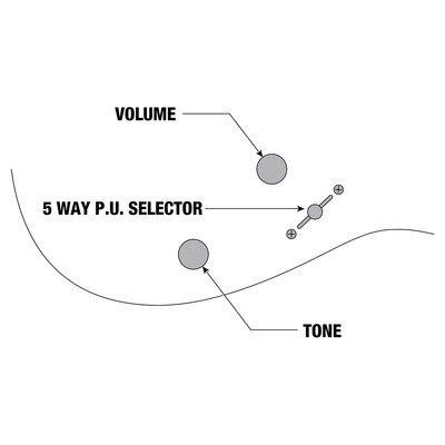 Адаптер DPA microphones DAD6010 Изображение