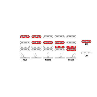 Електрогітара IBANEZ GRX40-MGN Зображення