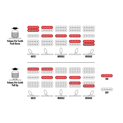 ЕлектрогітараIBANEZ KIKOSP3 TEB Зображення