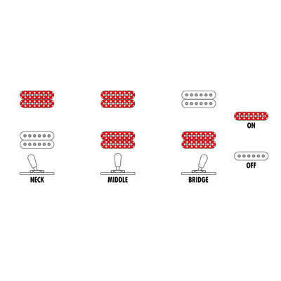 Электрогитара IBANEZ PS60-BK Изображение