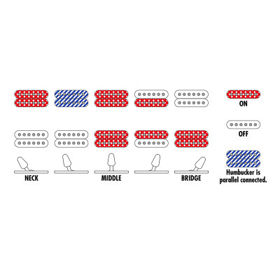 Электрогитара IBANEZ RGA42FM TGF Изображение