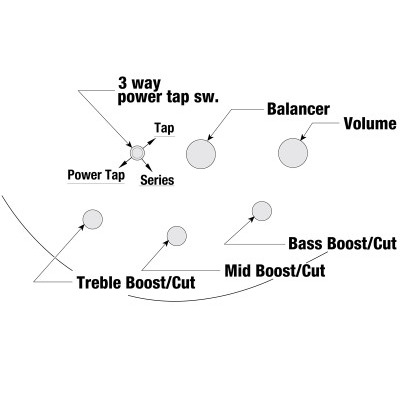 Бас-гітара IBANEZ SR370EF-BBT Зображення