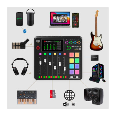 Микшерный пульт RODE Caster Pro II Изображение