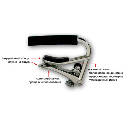 SHUBB C2 - каподастр для классических гитар Изображение