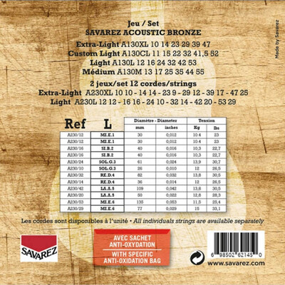 Струни для акустичної гітари Savarez A230L Зображення