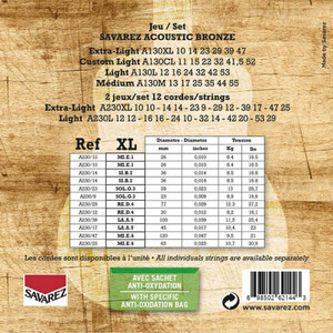 Струни для акустичної гітари Savarez A230XL Зображення