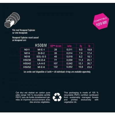 Струни для електрогітари Savarez F50BM Зображення