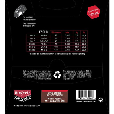 Струни для електрогітари Savarez F50LM Зображення