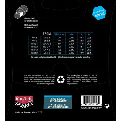 Струни для електрогітари Savarez F50M Зображення