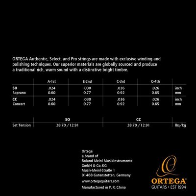 Струни для укулеле Ortega UKA-SO Зображення